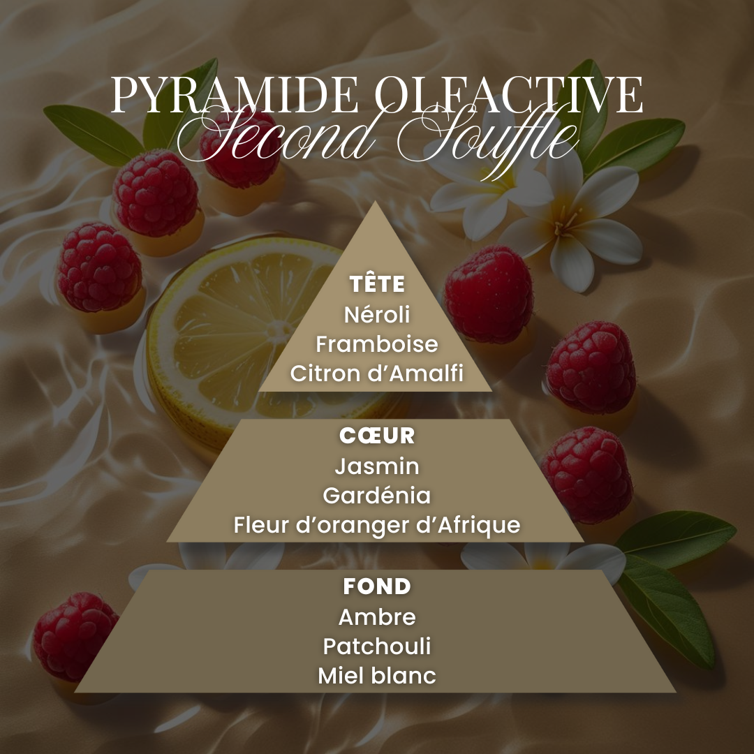 SECOND SOUFFLE - PARFUM CAPILLAIRE
